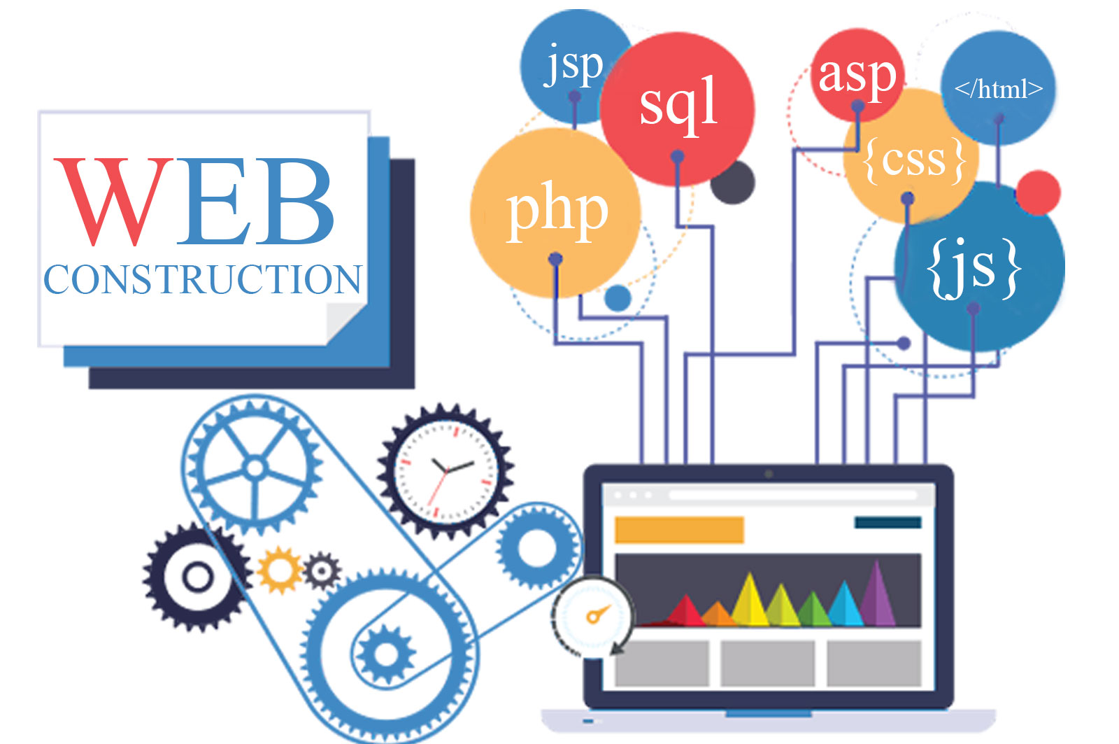 NSK Technologies Service - Online Marketing